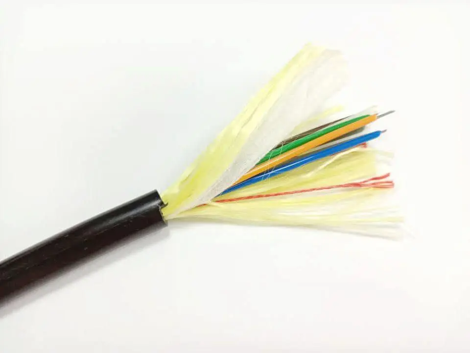 do you know what is the adss cable ?